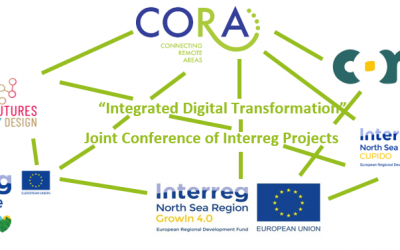 Register for the “Integrated Digital Transformation” Joint Conference of Interreg projects, 2 June 2021